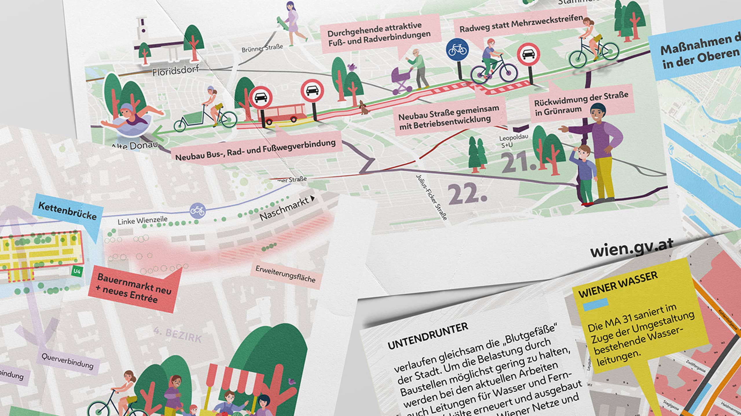 Infografik zur Bürgerinformation über geplante Mobilitätsmaßnahmen in Wien: Illustrative Karten zeigen neue Radwege, Grünräume und Straßenrückbauten – anschauliche Stadtentwicklungsbilanz im Überblick.