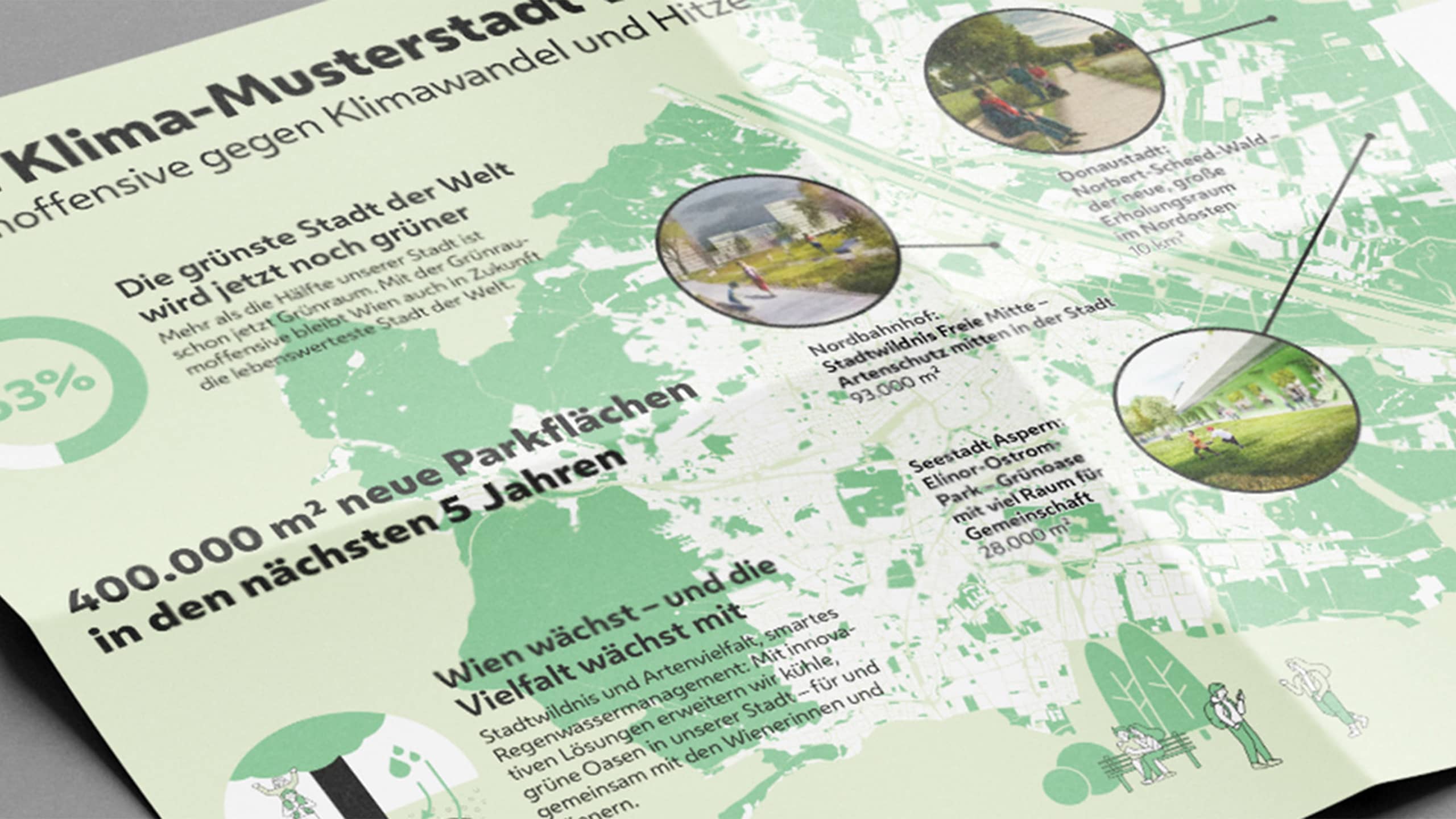 Infografik zum Grünflächenausbau in Wien – mit Kartendarstellung und konkreten Projektbeispielen. Bürgerinformation zu neuen Parks, Stadtwildnissen und Klimaanpassung als Teil einer nachhaltigen Stadtbilanz.