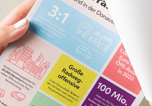Farbcodierte Infografik zu Öffi-Ausbau, Radweg-Offensive und Investitionen in die Verkehrsinfrastruktur der Stadt Wien – Bürgerinformation und Fortschrittsbilanz für moderne Mobilität.