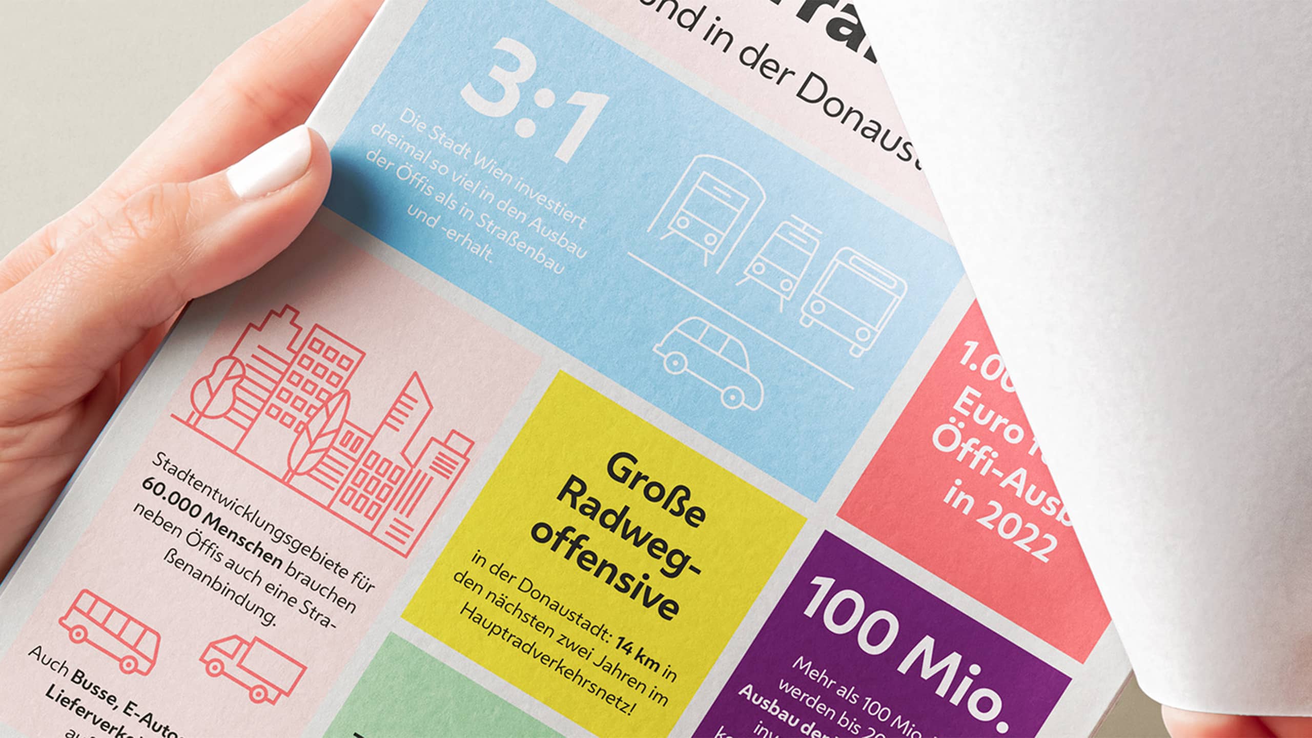 Farbcodierte Infografik zu Öffi-Ausbau, Radweg-Offensive und Investitionen in die Verkehrsinfrastruktur der Stadt Wien – Bürgerinformation und Fortschrittsbilanz für moderne Mobilität.